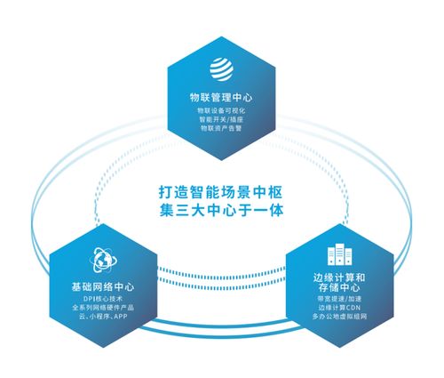 扎根企業(yè)網(wǎng)絡(luò)賽道，愛快的澎湃動(dòng)力——專訪趙東方與網(wǎng)絡(luò)技術(shù)服務(wù)